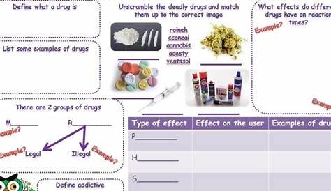 Alcohol And Drug Education Worksheets - Worksheets Master