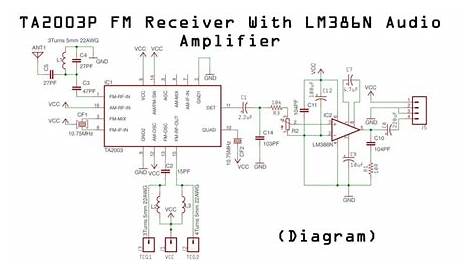 How to Make FM Radio Circuit - Electronics Projects Hub