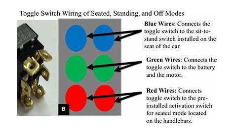 Double Pole Double Throw Switch Wiring Diagram - Wiring Diagram