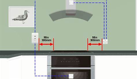 Cooker Switch And Socket Wiring Diagram - Wiring Diagram and Schematics