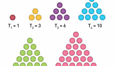 formula for triangular
