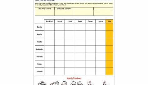 Diabetic Carb Counter Chart Printable | Counting carbs, Carb counter