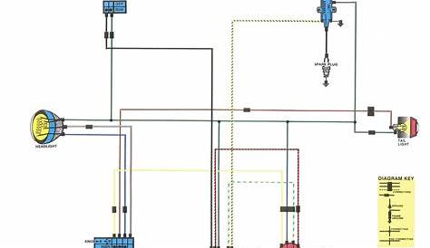 honda atc125m wiring diagram