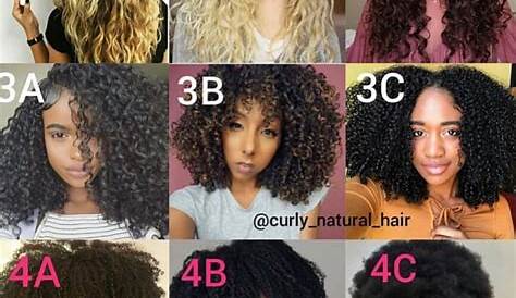 black men hair type chart