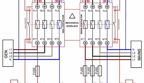 Change Over Contactor Wiring Diagram | Wiring Library - 3 Phase Wiring