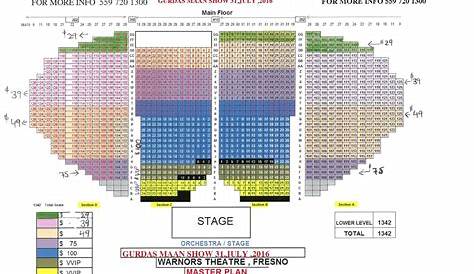 Gurdas Maan Live concert 2016 in Fresno in Warnors Theatre, Fresno, CA