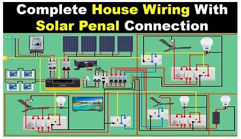 Complete House Wiring with Solar Panel | House wiring with Inverter