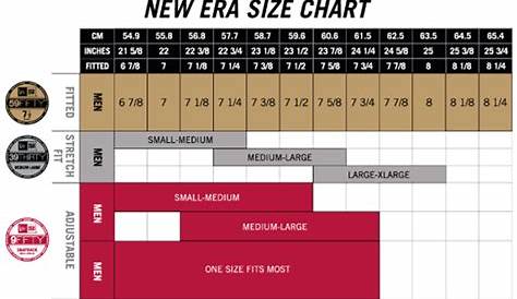 hat size chart new era