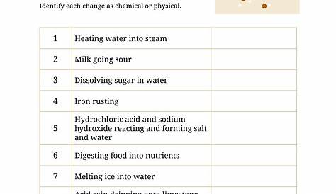 Chemical And Physical Change Worksheet