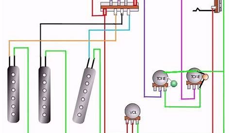 guitar rotary switch wiring diagram