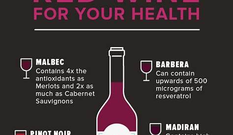 Red Wines That Are Good for You | Marketview Liquor Blog Red Wine
