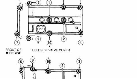 Q&A: Ford Escape Exhaust System - Diagrams, Removal, and Locations