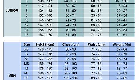 womens wetsuit size chart