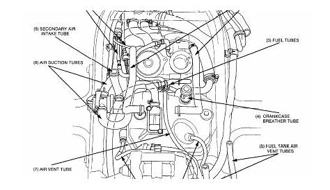 Honda Nt650v Deauville Motorcycle Service Repair Manual - PDF DOWNLOAD