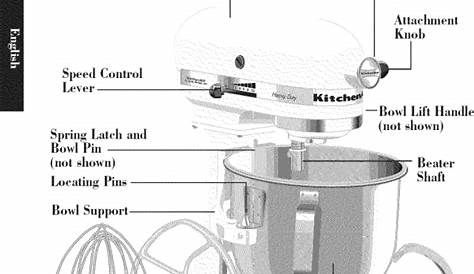 Kitchenaid Stand Mixer Manual