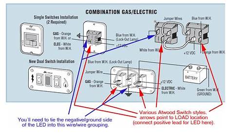 suburban water heater switch wiring diagram - SidrahConer