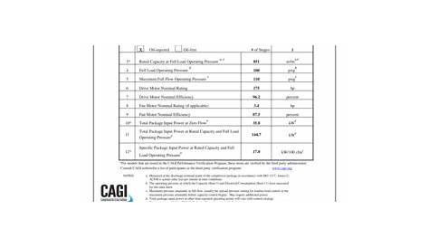 Air Compressor Data Sheet Pdf - Fill Online, Printable, Fillable, Blank