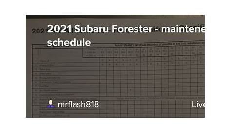 Subaru Maintenance Schedule (US) | Page 8 | Subaru Forester Owners Forum