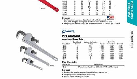 Pipe Tools Williams 13578 Replacement Knurl Nut For 48-inch Pipe Wrench