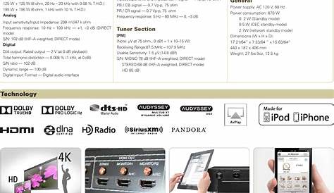 www.marantz.com online manual