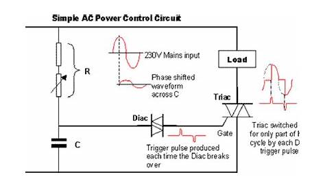 Figure 3 from Simplified AC Power Control Circuit using a Triac The