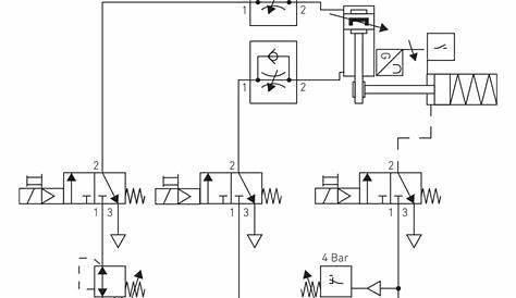 Draw Pneumatic Circuit Diagram Online - Wiring View and Schematics Diagram