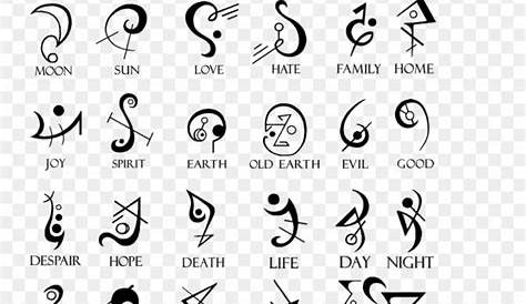 Find hd Celtic Symbols And Their Meanings - Symbols For Family, HD Png