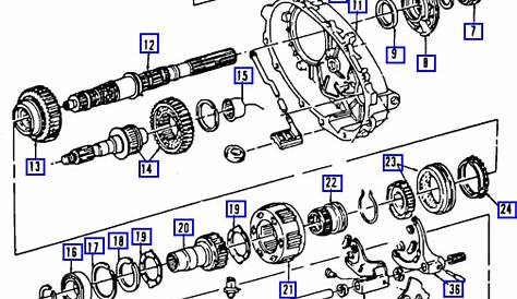 I,m looking for a exploded view of my 1995 S-10 blazer transmission