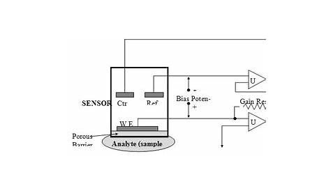 co2 sensor circuit diagram