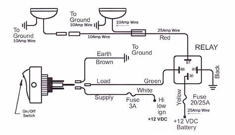 fog light wiring diagram - Yahoo Search Results Yahoo Canada Image