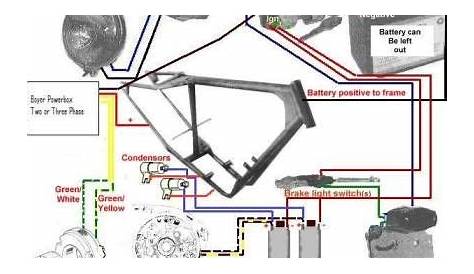 17+ Simple Chopper Wiring Diagram - Wiringde.net in 2021 | Motorcycle