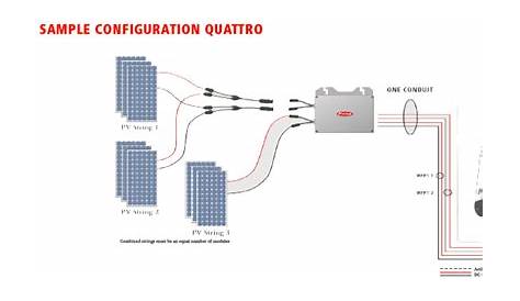 fronius rapid shutdown wiring diagram