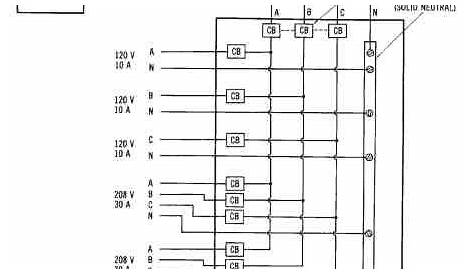 3 phase distribution board circuit diagram