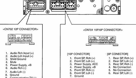 Toyota Stereo Wiring Diagram Usb