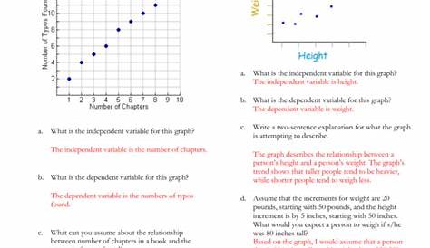 Interpreting Graphs Worksheet Answer Key — db-excel.com