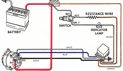 wiring diagram for 1 wire alternator