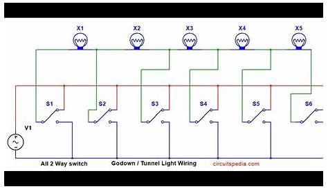 godown wiring circuit diagram pdf