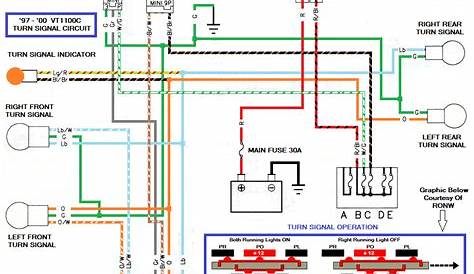 2000 vt1100 wiring diagram