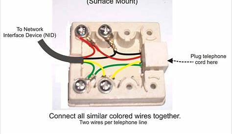 wiring for phone jack