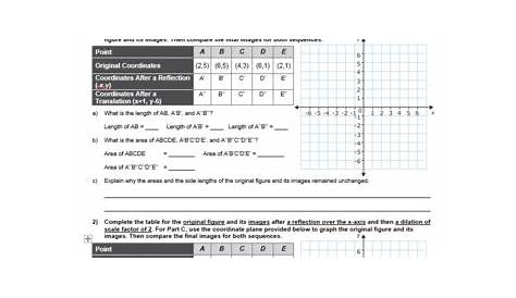 Multiple Transformations Worksheet Answers - Escolagersonalvesgui
