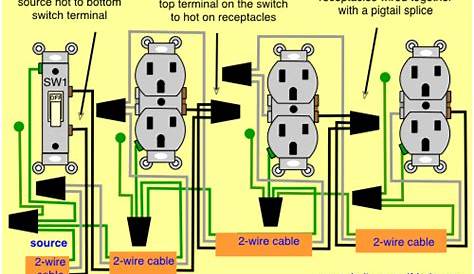 electrical outlet circuit diagram