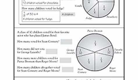 Interpreting circle graphs | 5th grade Math Worksheet | GreatSchools