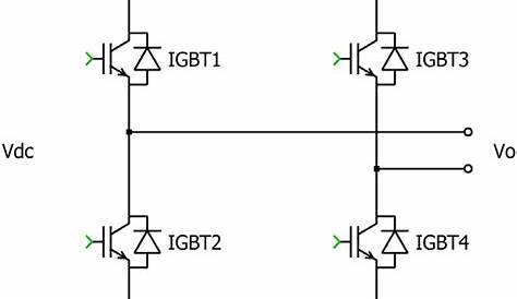 Single phase IGBT inverter. | Download Scientific Diagram