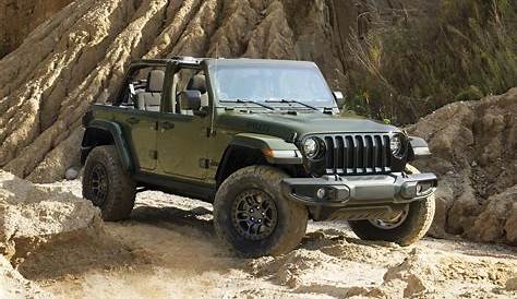 2022 jeep wrangler owners manual pdf
