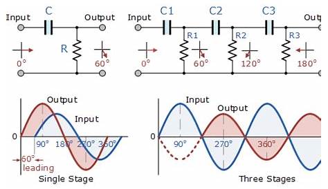 rc oscillator circuit diagram