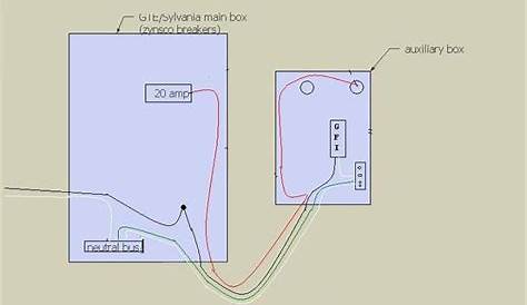 gfi breaker wiring diagram for 220