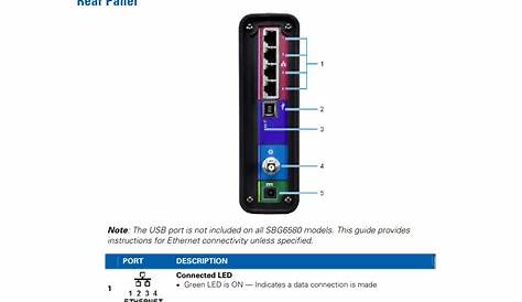 motorola sbg6580 user manual