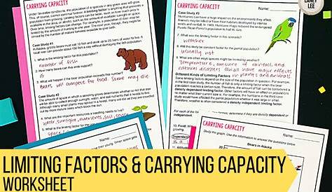 Limiting Factors and Carrying Capacity Worksheet - Laney Lee