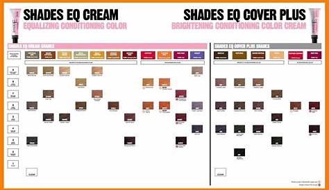 redken shades color chart