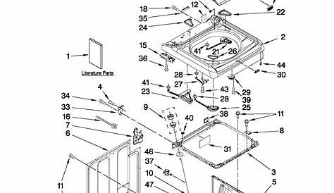 Maytag MVWB850YW0 washer parts | Sears PartsDirect